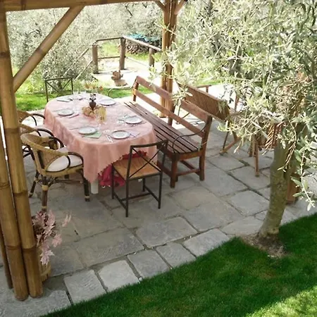 Le Vigne Sleeps 4 Pool Wifi Calenzano